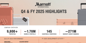 Marriott Reports 2025 Results